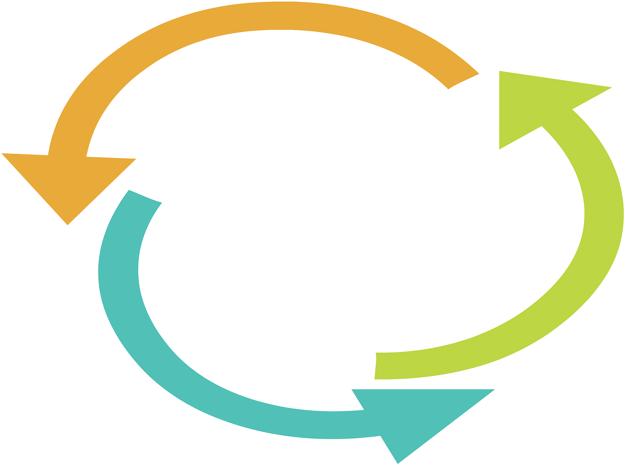 découvrez nos initiatives et conseils pour adopter des pratiques durables et contribuer à la protection de l'environnement.